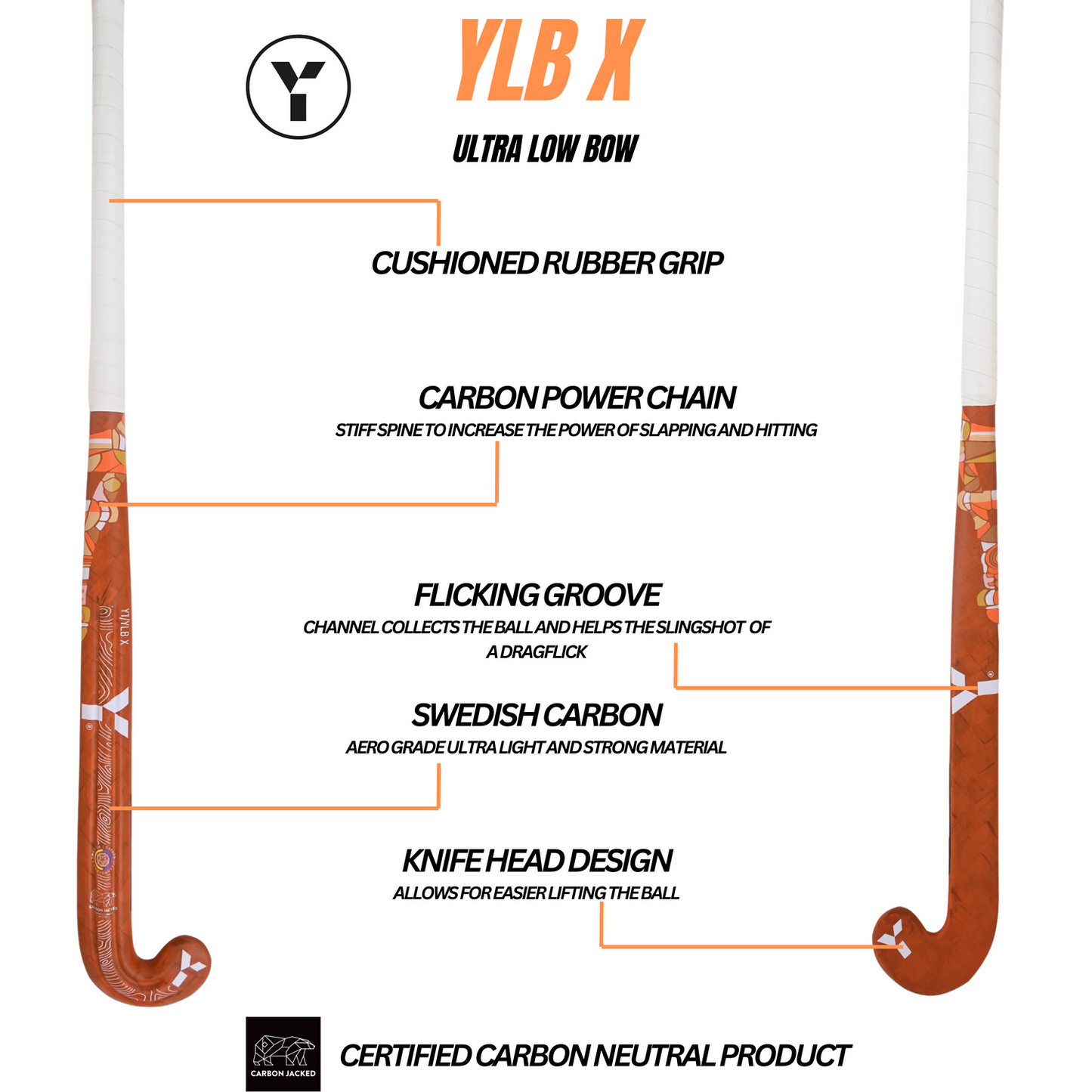 Y1 YLB X 24/25